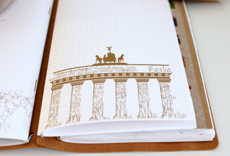DIY Traveler's Notebook aus SnapPap mit Inlays Alexandra Renke Feinstpapier